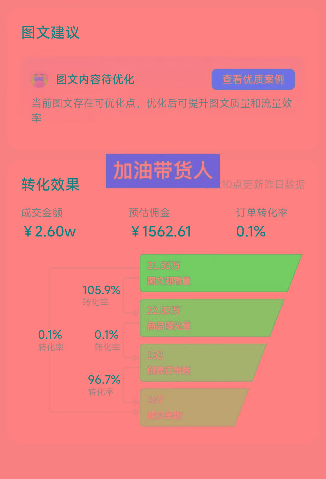 图片[1]-2024图文带货新趋势：从零到日入500+ 只需三天，破播放技术大揭秘！-七七项目网