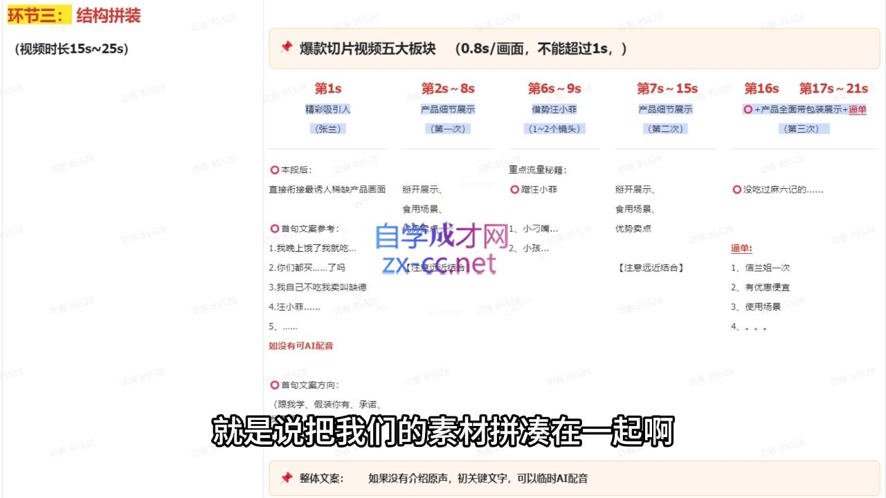 吉同学·IP剪辑师内部课程(更新11月)-七七项目网