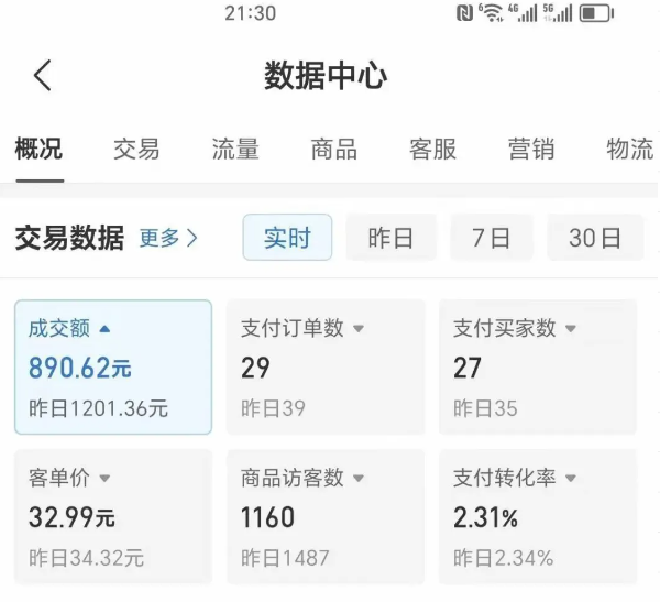 2025版多多冷门虚拟U盘项目玩法，单店铺月变现1w+，稳赚不赔！-七七项目网