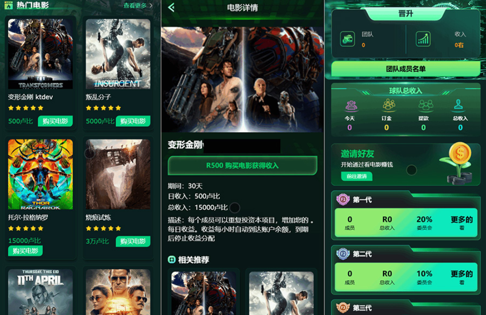 Flickiri Fun海外电影投资理财源码 电影投资正规平台 影视理财类源码-七七项目网