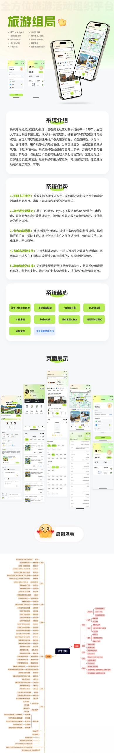 组局付费进群论坛社群旅游搭子系统小程序【单前端代码】适合二开-七七项目网