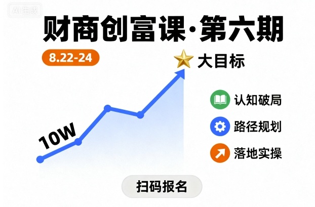 财商创富课第六期8月22-24号，如何从10W起步，一步步实现大目标-七七项目网