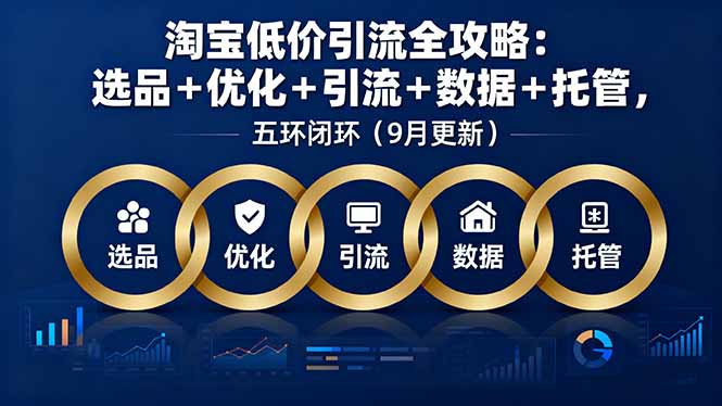 淘宝低价引流全攻略：选品＋优化＋引流＋数据＋托管，五环闭环(9月更新-七七项目网