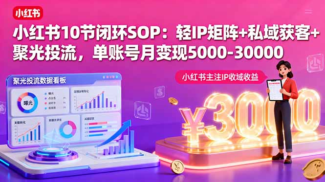 小红书10节闭环SOP：轻IP矩阵+私域获客+聚光投流，单账号月变现5000-30000-七七项目网