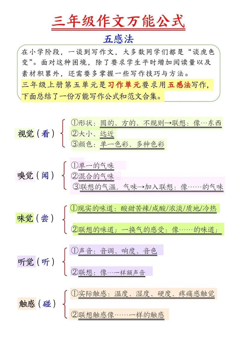 三上语文-作文万能公式五感法-七七项目网