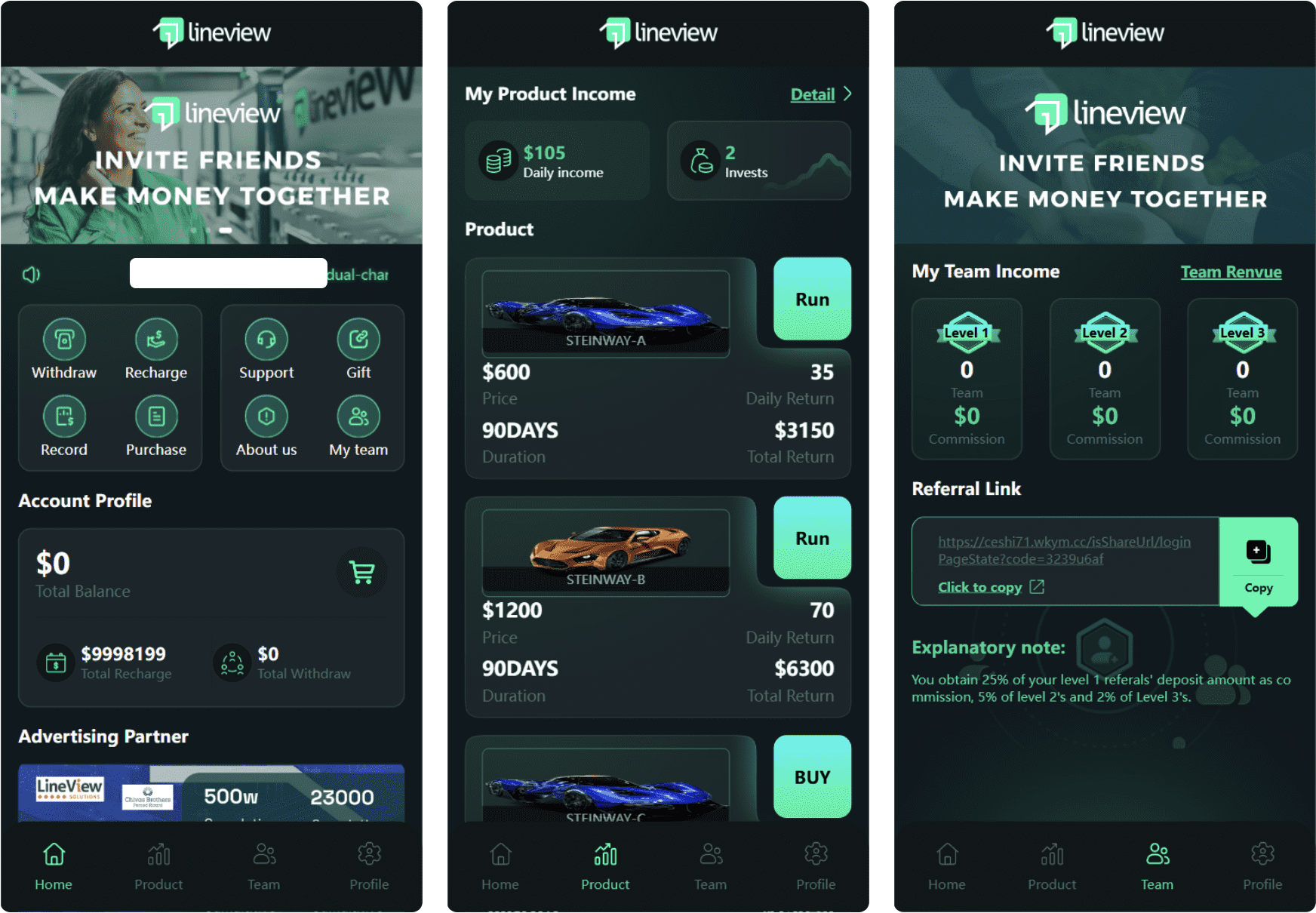 lineview海外汽车投资理财源码/前端html+后端PHP-七七项目网