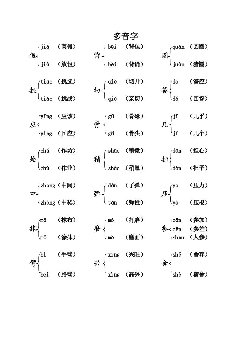 三上语文-语文：课本内多音字汇总-七七项目网