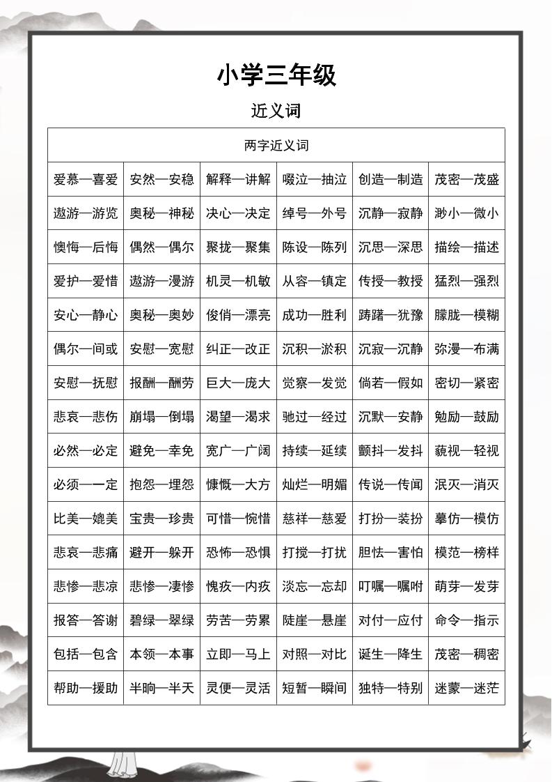 三上语文-近义词和反义词汇总-七七项目网