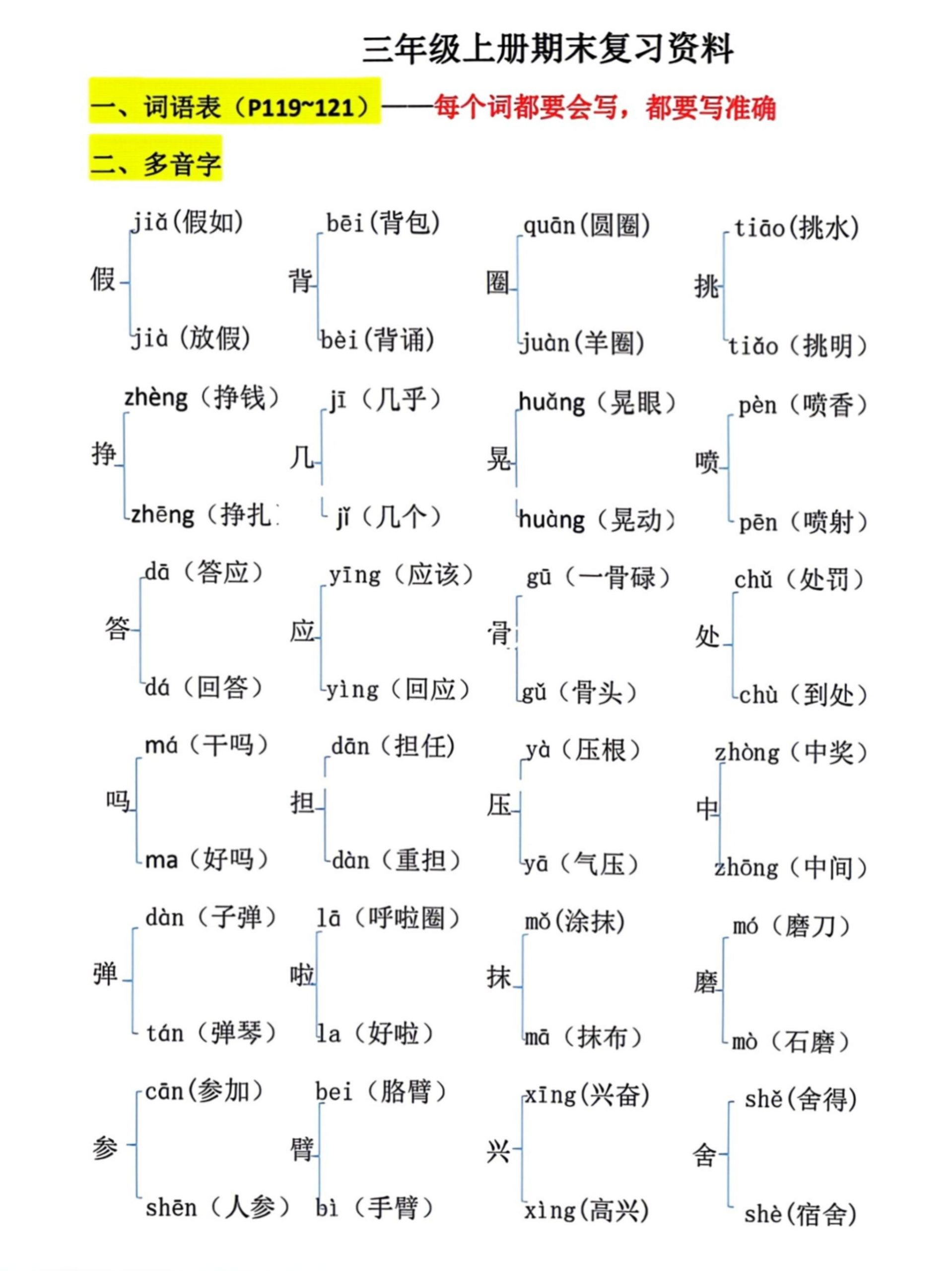 三上语文期末复习必考汇总-七七项目网