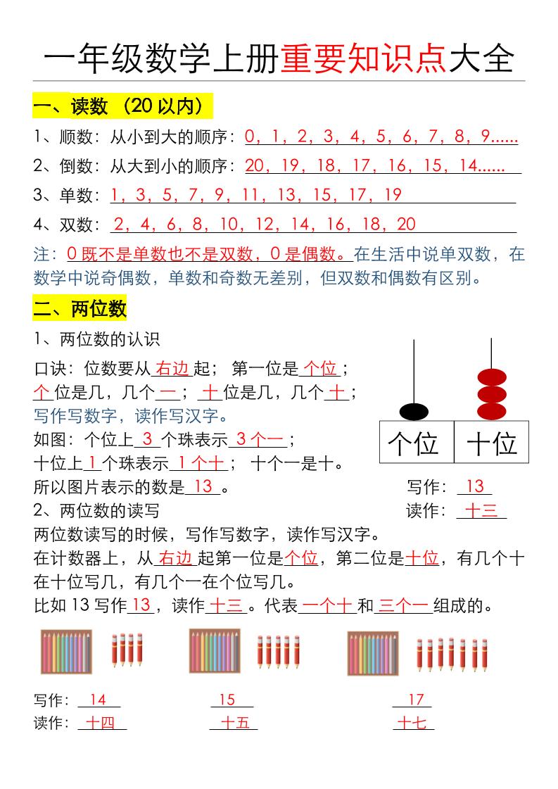 一年级数学上册重要知识点大全（答案版）-七七项目网