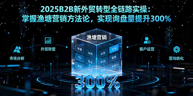2025B2B新外贸转型全链路实操:掌握渔塘营销方法论,实现询盘量提升300%-七七项目网