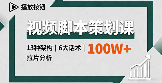 视频脚本策划课,13种架构、6大话术、拉片分析,单条播放百万+-七七项目网