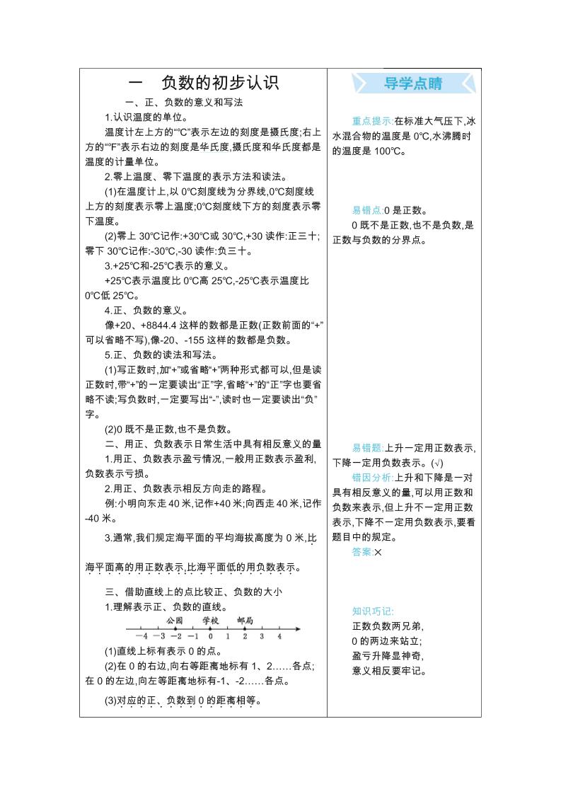 五年级上册数学苏教版知识要点-七七项目网
