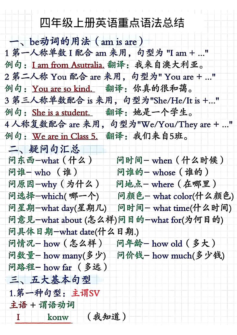 四年级上人教PEP版英语重点语法总结-七七项目网