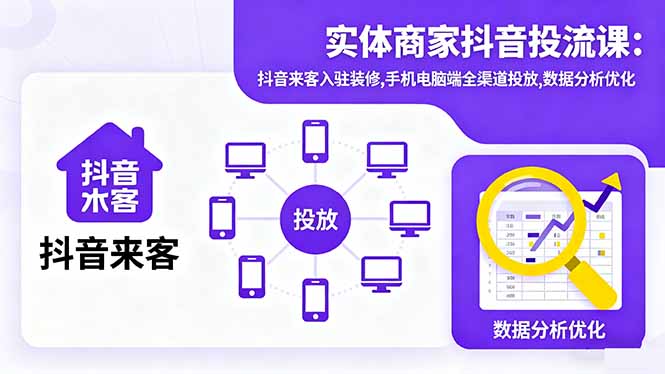 实体商家抖音投流课:抖音来客入驻装修,手机电脑端全渠道投放,数据分析优化-七七项目网