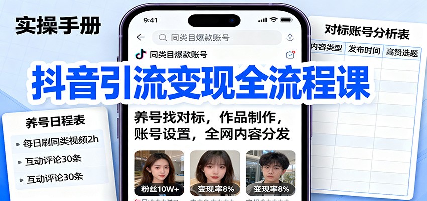 抖音引流变现全流程课:养号找对标,作品制作,账号设置,全网内容分发-七七项目网