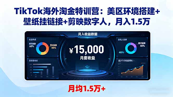 TikTok海外淘金特训营：美区环境搭建+壁纸挂链接+剪映数字人，月入1.5万-七七项目网