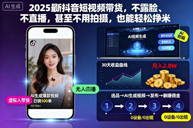 2025最新抖音短视频带货,不露脸、不直播,甚至不用拍摄,也能轻松挣米-七七项目网