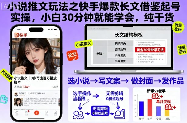 小说推文玩法之快手爆款长文借鉴起号实操,小白30分钟就能学会,纯干货-七七项目网