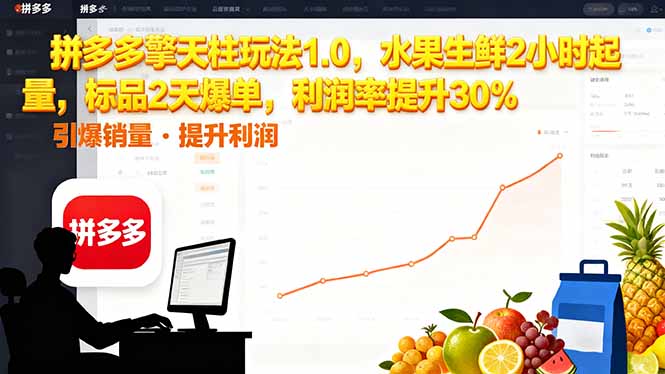 拼多多 擎天柱玩法1.0,水果生鲜2小时起量,标品2天爆单,利润率提升30%-七七项目网