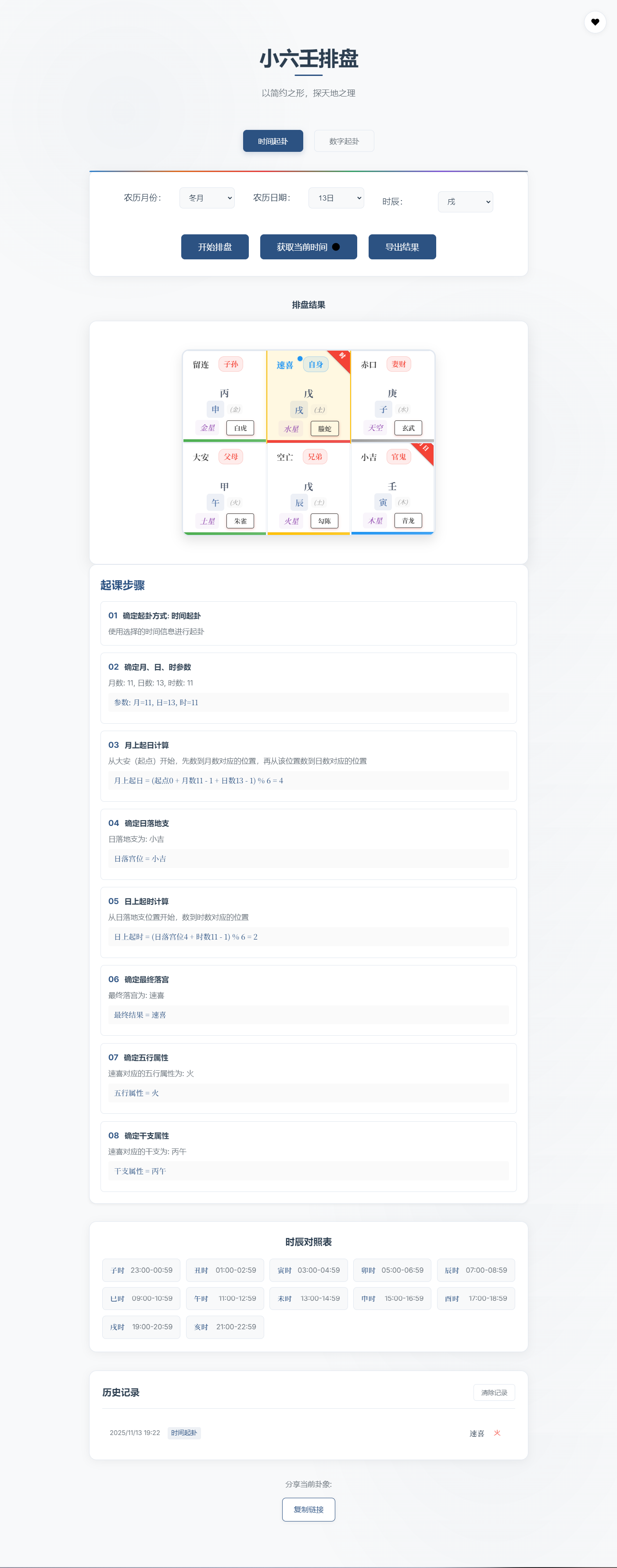 小六壬排盘工具源码 自适应双端-七七项目网