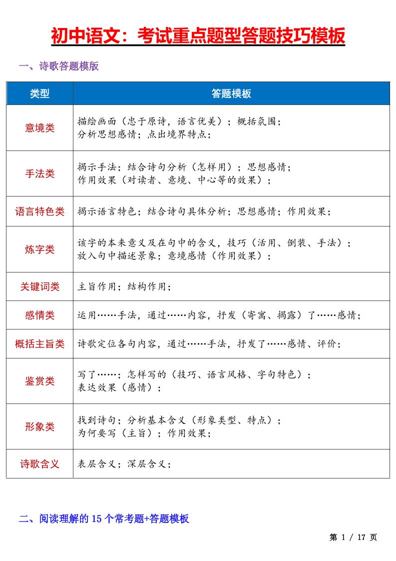 七年级上语文考试重点题型答题技巧汇总-七七项目网