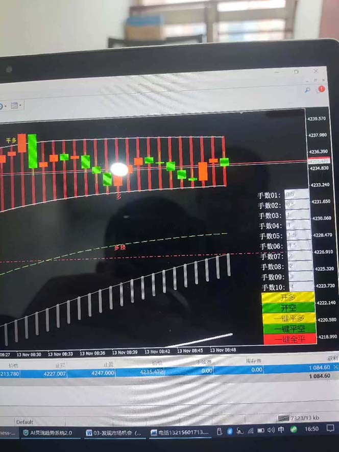 图片[6]-海外美金AI掘金项目，200U可入门槛，一天一单即可，每天1000-2000很轻松！-七七项目网