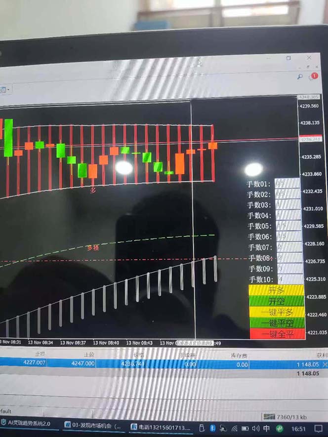 图片[9]-海外美金AI掘金项目，200U可入门槛，一天一单即可，每天1000-2000很轻松！-七七项目网