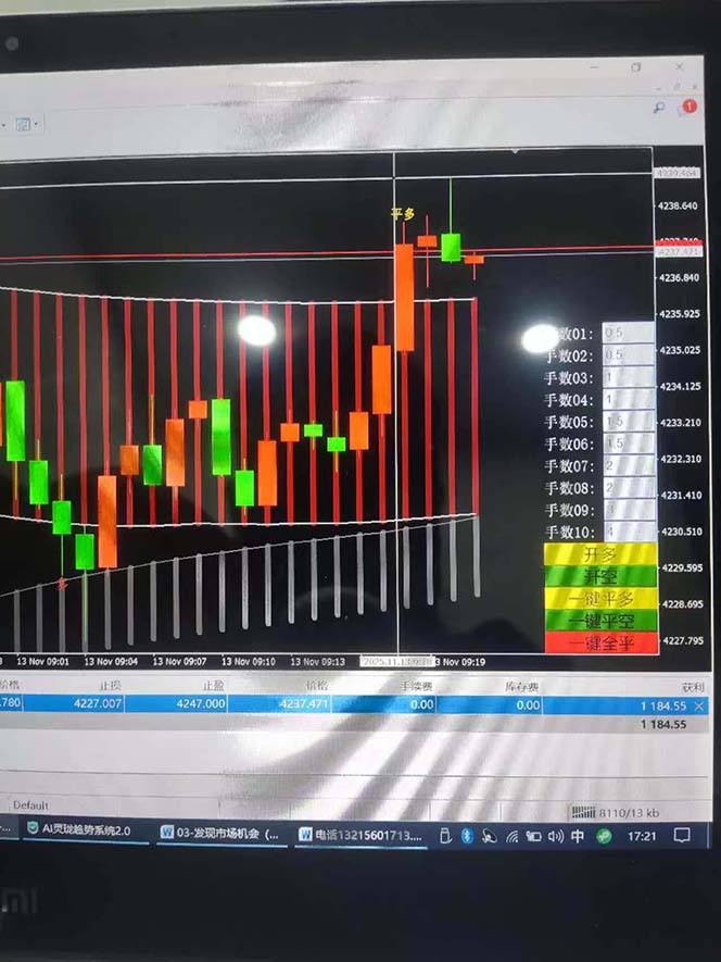 图片[8]-海外美金AI掘金项目，200U可入门槛，一天一单即可，每天1000-2000很轻松！-七七项目网