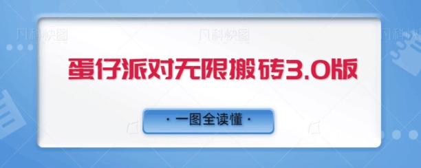 蛋仔派对无限搬砖3.0版日+500-七七项目网