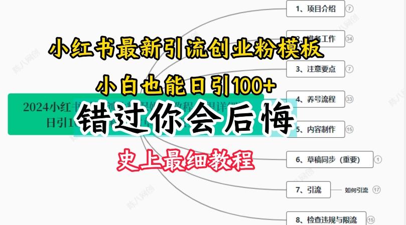 2024小红书引流创业粉史上最细教程，手把手教你引流【揭秘】-七七项目网