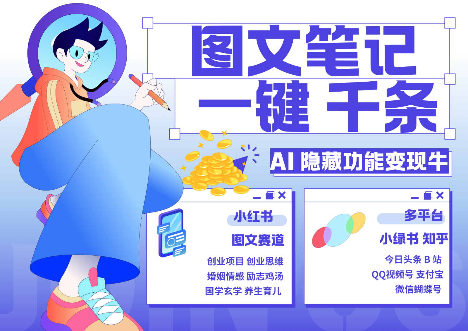 1键生成数千条图文 创业国学 秒生笔记 小红书小绿书图文 轻松引流 变现30000+-七七项目网