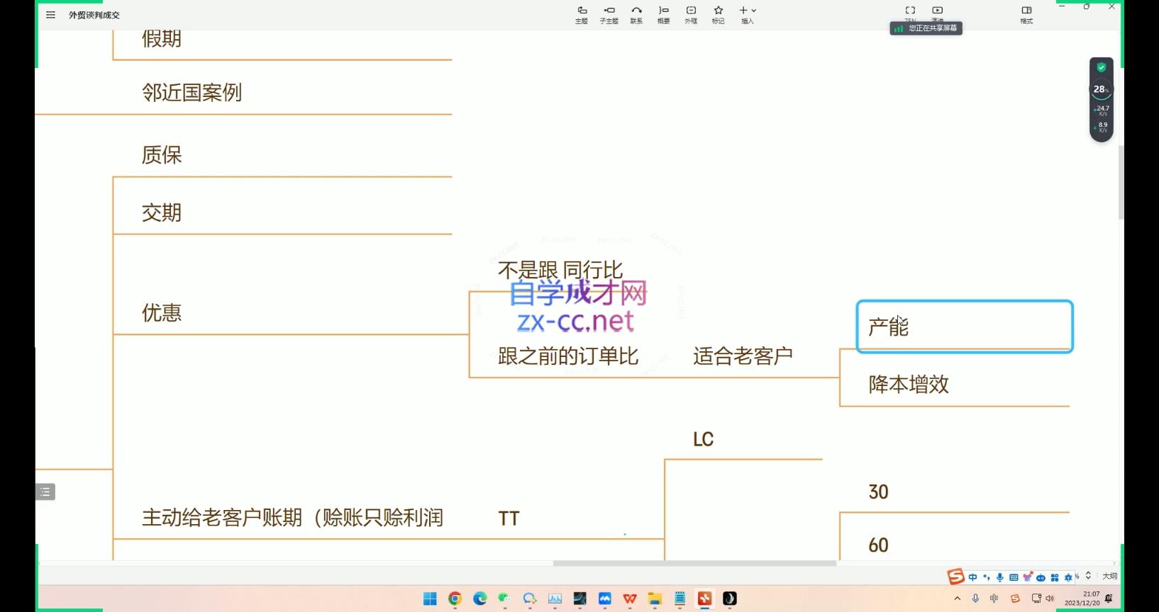 大卫·AI闪电做外贸训练营(更新10月)-七七项目网