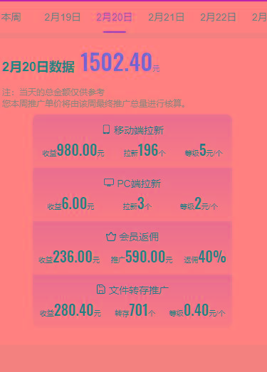 图片[1]-(9293期)2024目前网上最火短剧机器人做法，自动搜索发剧 自动更新资源 自动分享资源-七七项目网