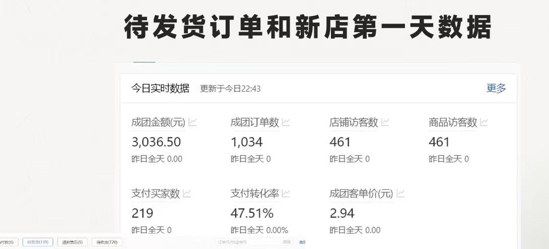图片[1]-最新拼多多优质项目小白福利，两天销量过百单，不收费、老运营代操作-七七项目网