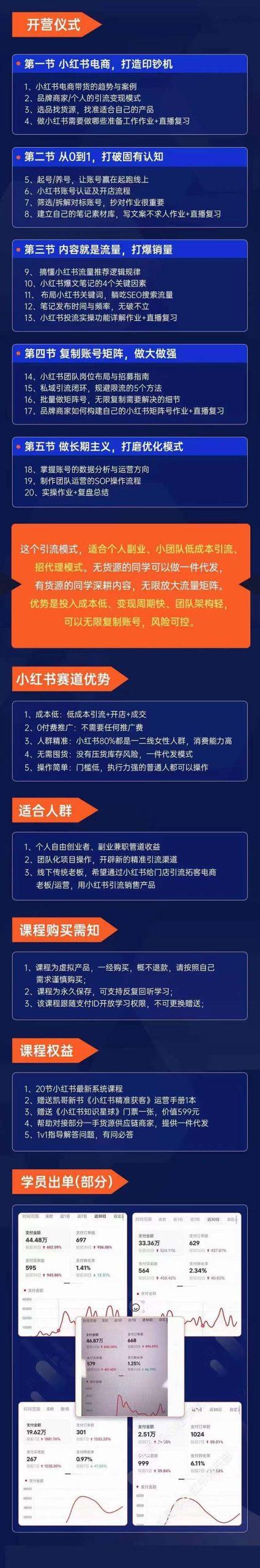 图片[1]-小红书-矩阵号获客特训营-第10期，小红书电商的带货课，引流变现新商机-七七项目网