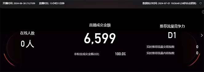 图片[2]-淘宝无人带货3.0高收益玩法，月入3万+，无脑躺赚，新手小白可落地实操-七七项目网