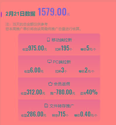 图片[1]-(9293期)2024目前网上最火短剧机器人做法，自动搜索发剧 自动更新资源 自动分享资源-七七项目网