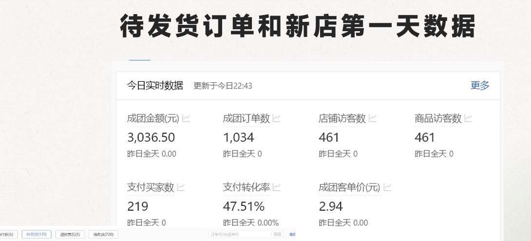 图片[2]-最新拼多多模式日入4K+两天销量过百单，无学费、老运营代操作、小白福利-七七项目网