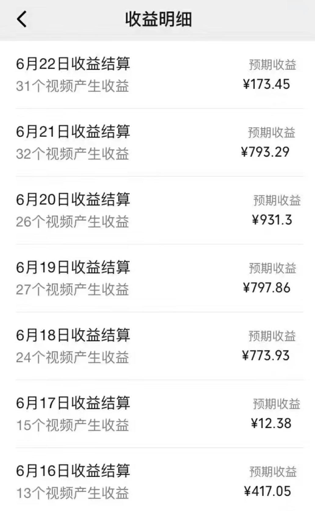图片[1]-全网短视频暴力撸金赛道，日入1000＋！原创玩法，长期稳定-七七项目网