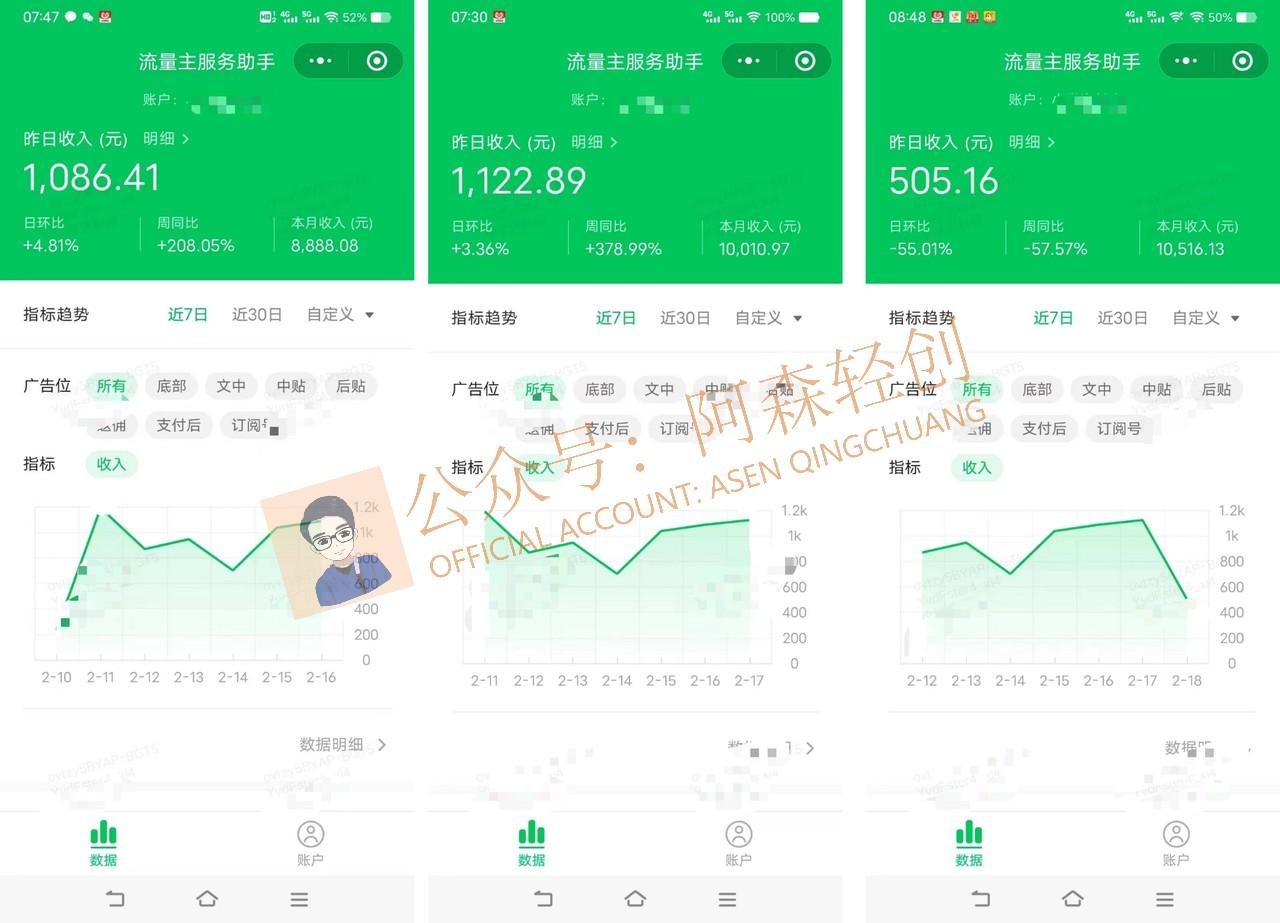图片[1]-(9535期)无需技术，AI掘金2.0插件让你轻松赚钱，短期做到月入3万！-七七项目网