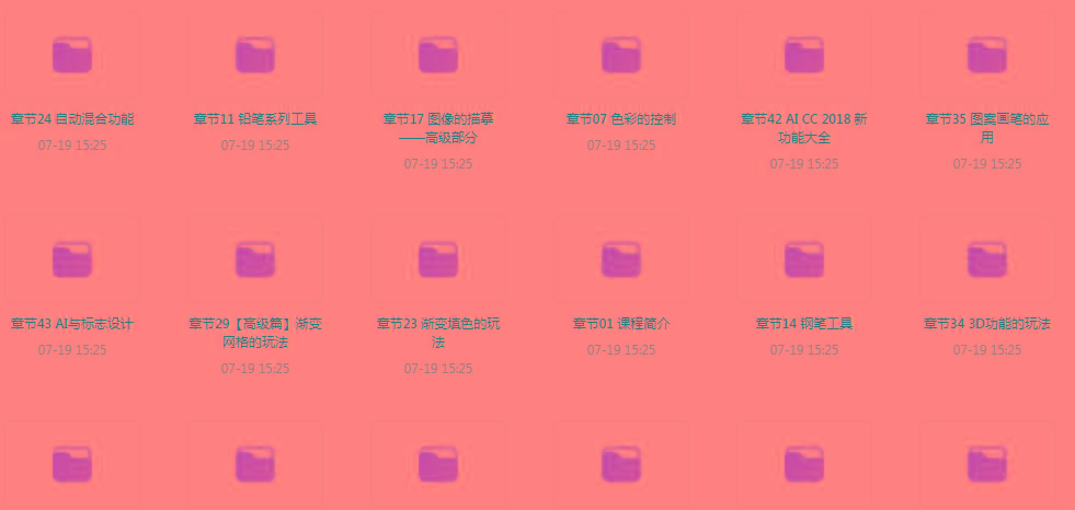 初级、中级、高级AI课程-七七项目网