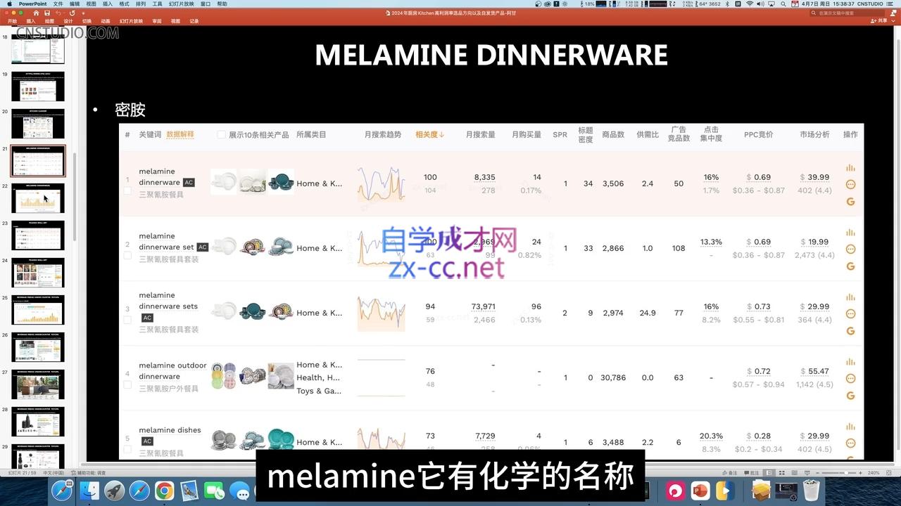 阿甘·2024年跨境电商选品案例(更新11月)-七七项目网