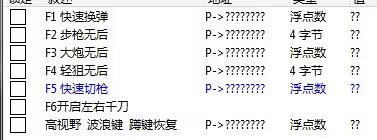 逆战PVP小功能CT-七七项目网