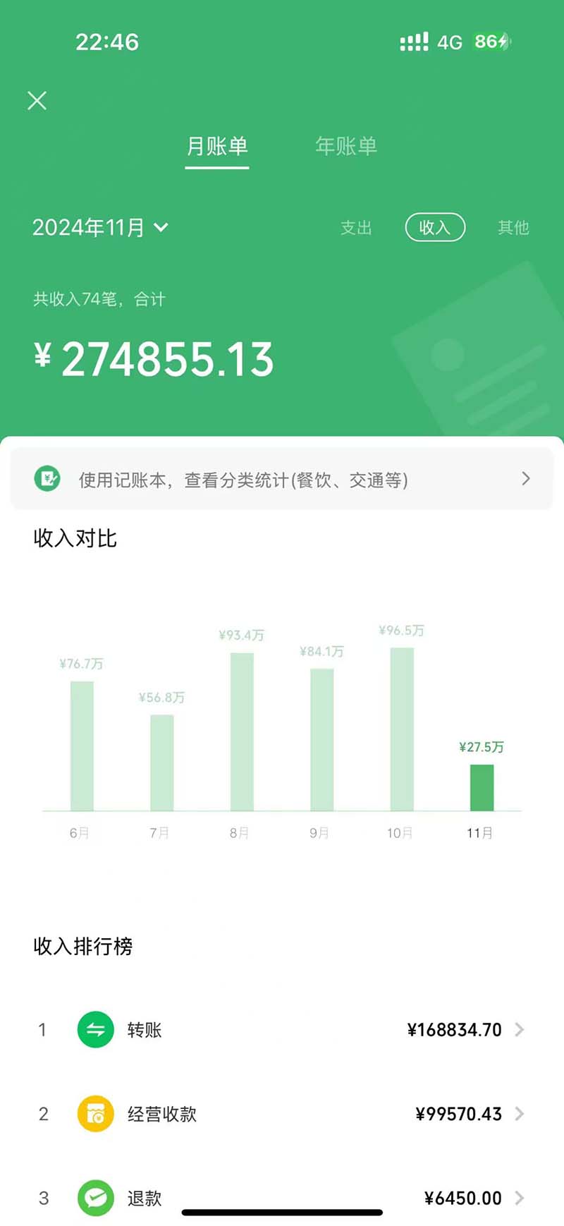 图片[1]-2024最后两个月如何通过”创业IP“卖项目年入”百万“,创业IP+最强引流…-七七项目网