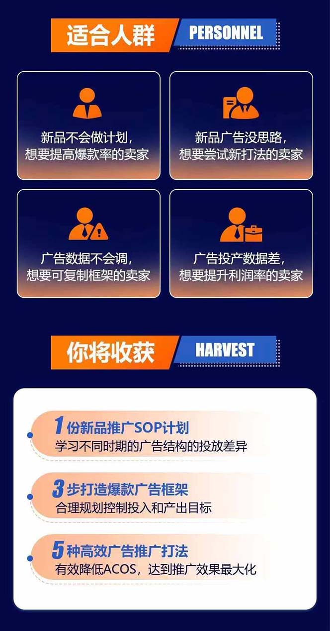图片[2]-亚马逊爆款广告训练营：掌握关键词库搭建方法，优化广告数据提升旺季销量-七七项目网