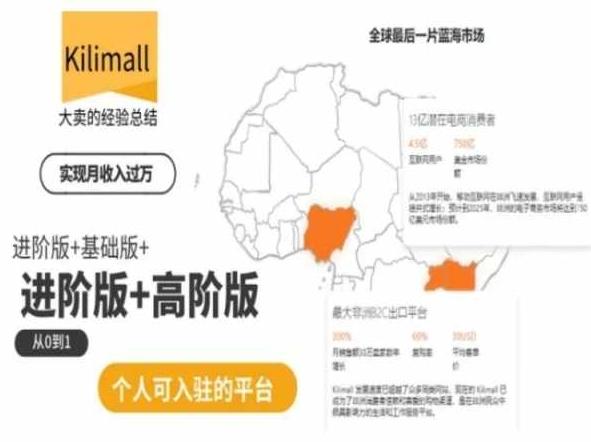 kilimall非洲电商培训，基础版+进阶版+高阶版，从0到1个人可入驻的平台-七七项目网