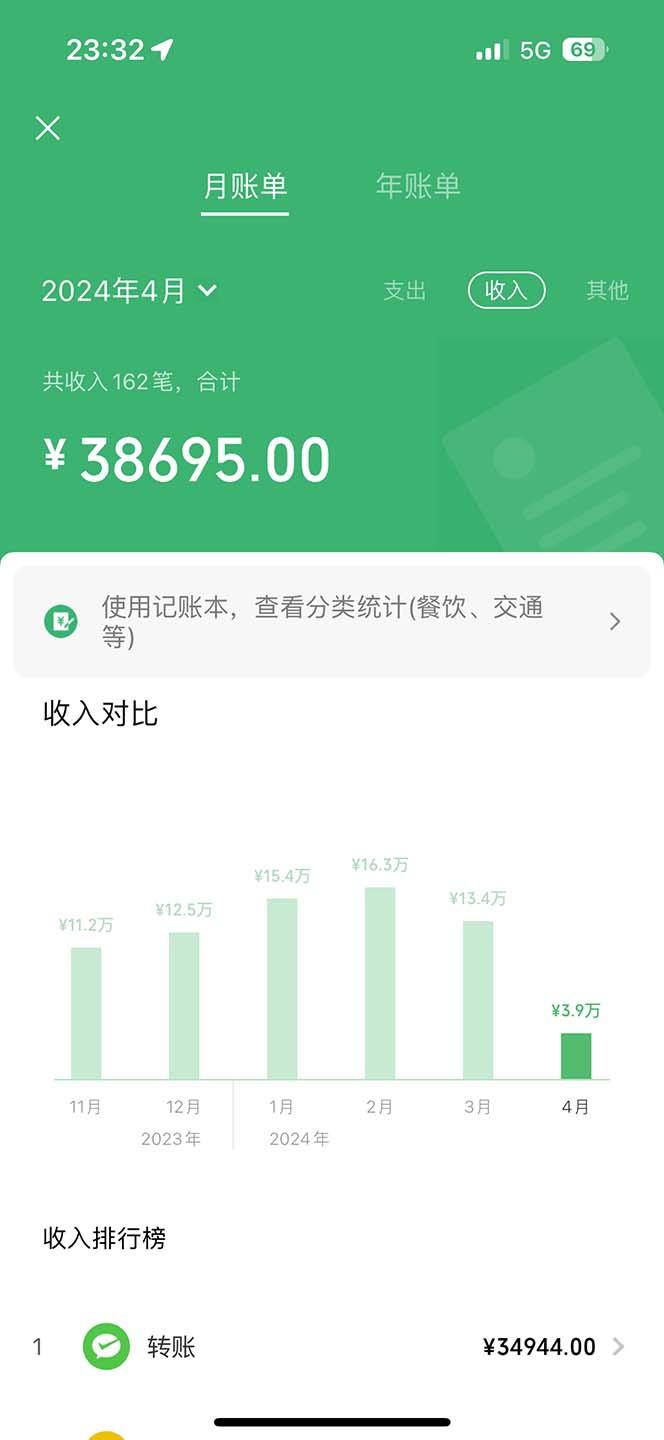 图片[1]-(9935期)做了四年的项目，里程积分兑换机票售卖，纯手机操作，小白兼职….-七七项目网