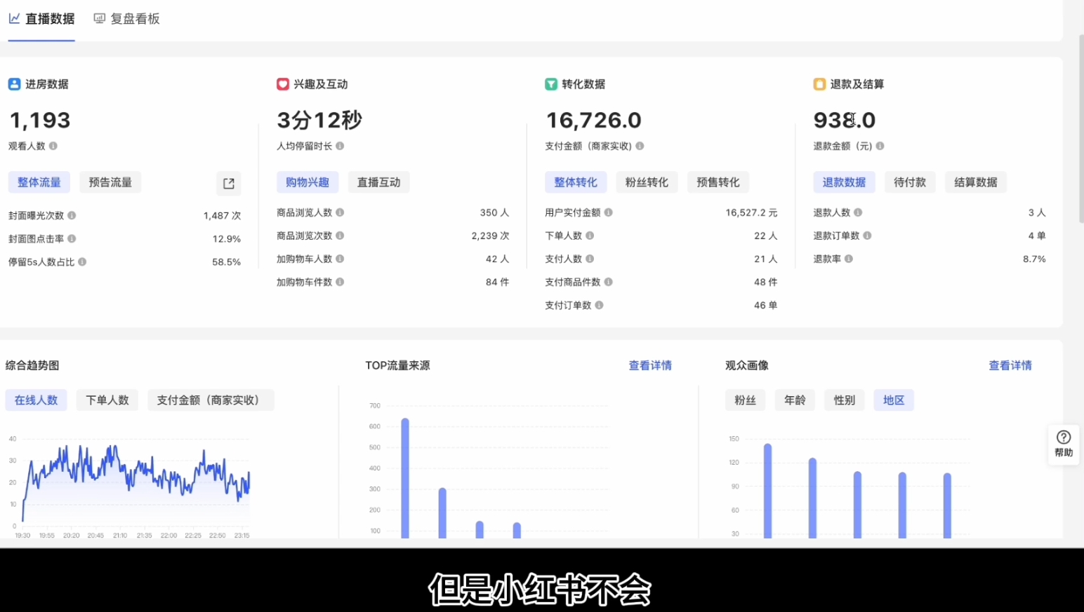 顾颖老师·小红书电商无货源-七七项目网