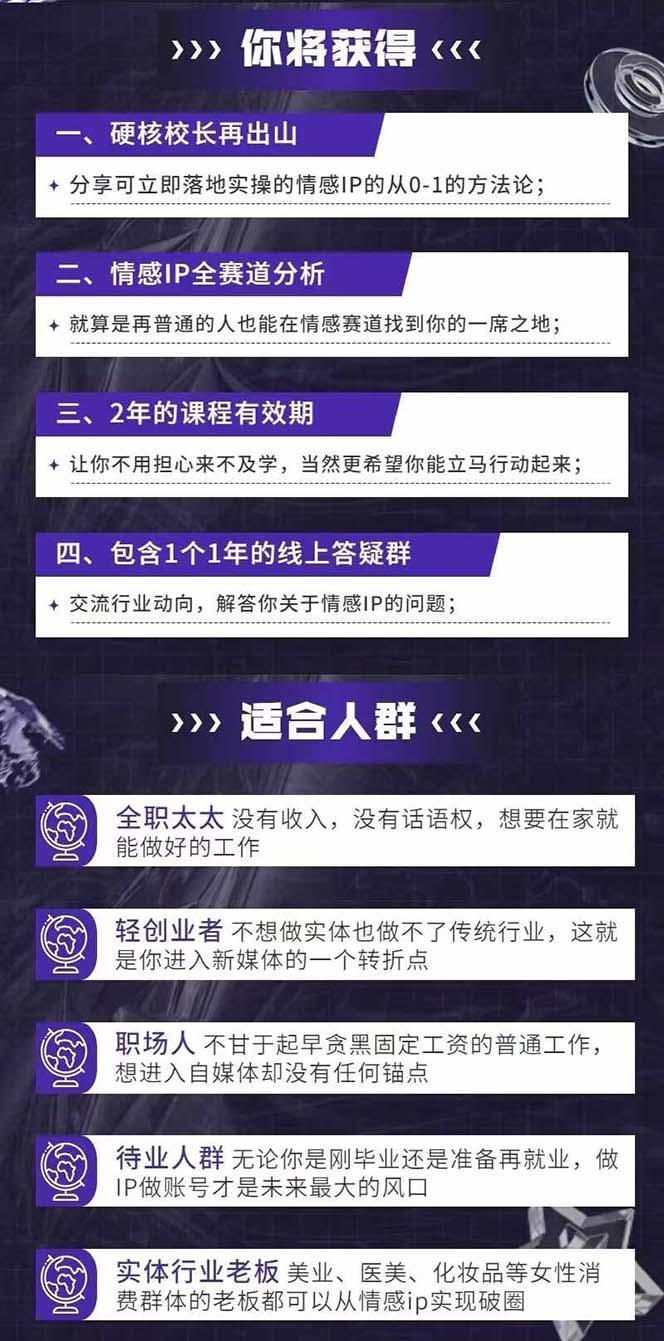 图片[1]-情感直播IP短视频全通大课，普通人的IP之路从情感赛道开始(18节-七七项目网